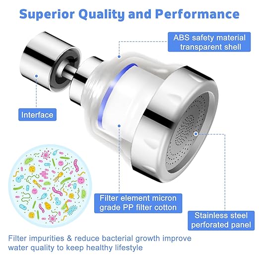 13 PCS Sink Water Filter Faucet Set, Universal 360 ° Rotating Kitchen Faucet Water Purifier, Bathroom Faucet Filter Removes Chlorine Fluoride Hard Water for Home Kitchen & Bathroom