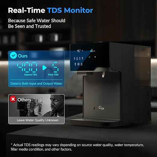 iSpring Sparkling Water Maker with UV, Hot & Cold Countertop Reverse Osmosis Water Filter, PFAS & TDS Removal, Real-Time TDS Monitor, Fits Standard Screw-in CO₂ Cylinders, Model# RCD100SPKHC