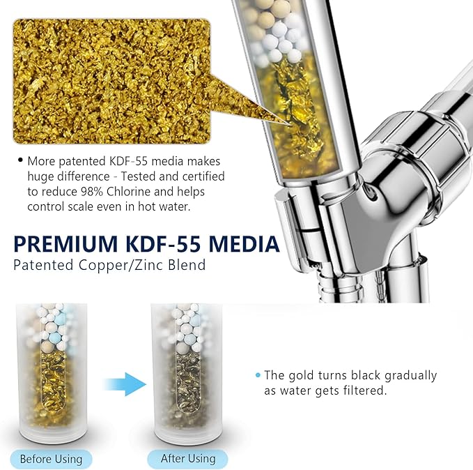 2PCS Shower Filter Replacement, Hard Water Softener, Upgraded KDF Filter Water Purifier Filter to Remove Chlorine, Heavy Metals & Sediments Impurities - 2 PACK