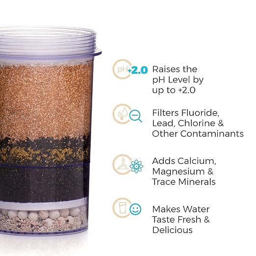 Fluoride And Chlorine Replacement Filter Gravity Water System, Alkaline and Adds Minerals