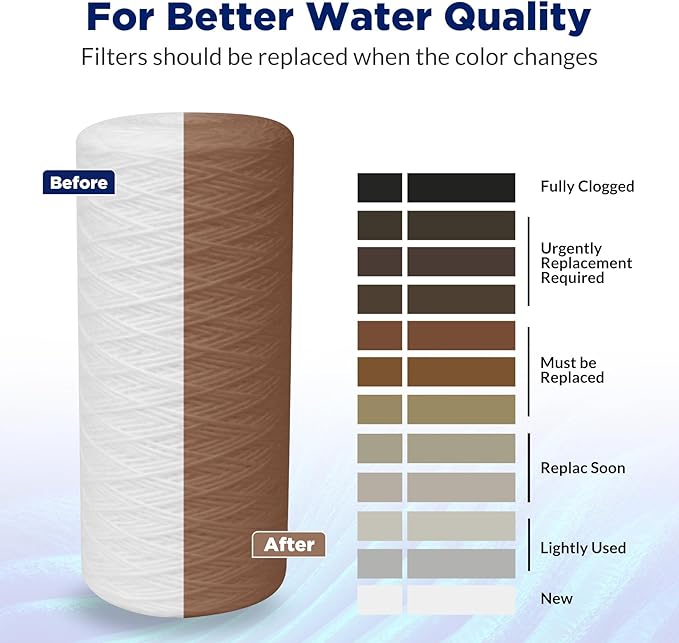 Membrane Solutions 5 Micron 10"x4.5" String Wound Whole House Water Filter Replacement Cartridge Universal Sediment Filters for Well Water - 3 Pack