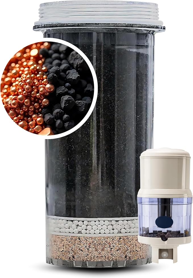 Gravity Water Filter Replacement Cartridge 1361 for Nikken PiMag Aqua Pour Water System, Alkaline Mineral Home Filtration System Parts & Accessories for Countertop Dispenser,Filtros de Agua para Tomar