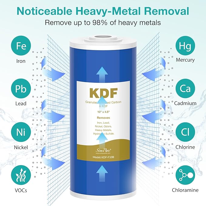 SimPure 10" x 4.5" Carbon and KDF Filters, Whole House KDF/GAC Heavy Metal Water Filter Cartridge Replacement for DB10C-2KDF, DB10P (6 Pack)