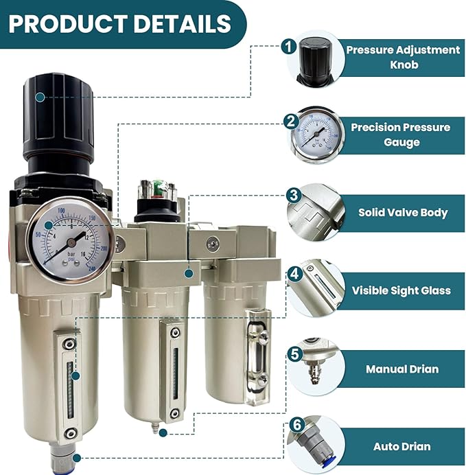 Upgraded 3/4" NPT Heavy Duty Industrial Grade 3 Stage Air Drying System, Particulate Filter, Coalescing Filter, Desiccant Dryer & Air Regulator - for Plasma Cutter, Paint Spray（Auto Drain） - AquaVibe