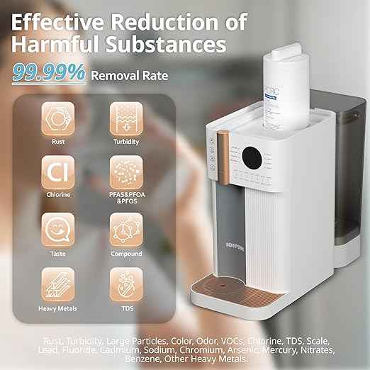ICEPURE 4-in-1 Reverse Osmosis Water Filter Countertop, Water Purifier System, RO Home Water Filter Dispenser Hot and Cold, Bottleless Water Cooler Countertop, 3:1 Pure to Drain Water Machine - AquaVibe