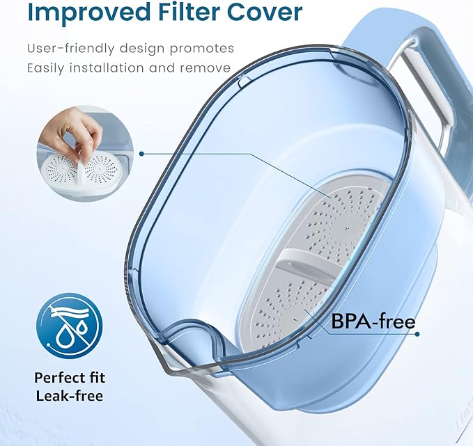[Original] Waterdrop WD-PF-01A Plus Replacement Filters (pack of 3) and Indicator for All Waterdrop Pitcher Filtration System, Reduces Lead, PFAS, PFOA/PFOS, Chlorine (pack of 1)