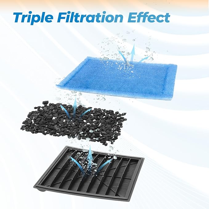 ANTOBLE 12 Pack Rite-Size C Filter Cartridges Fish Tank Aquarium Filters Compatible with Marineland Penguin 200 350 PRO 275 375 Bio-Wheel Power Filters - AquaVibe