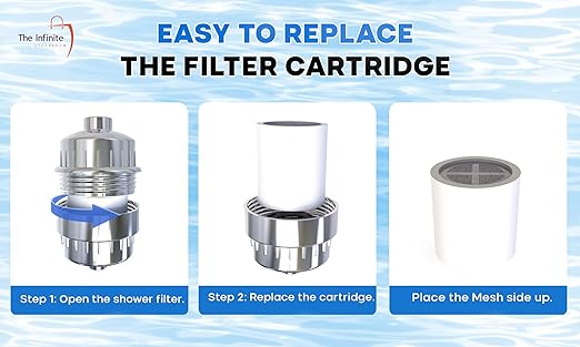 Shower Head Filter for Hard Water | 20 Stage High Output Shower Filter to Remove Chlorine & Toxic Chemicals, Reduce Dry Skin, Dandruff & Hair Damage - Chrome - AquaVibe
