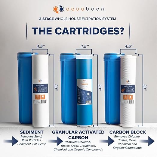 Aquaboon 3-Stage Whole House Water Filter System with 5 Micron 20x4.5 House Water Purification Reducing Sediment and Odors, Carbon Chlorine Reduction Filter (CTO), Pressure Gauge, Wrench, Bracket