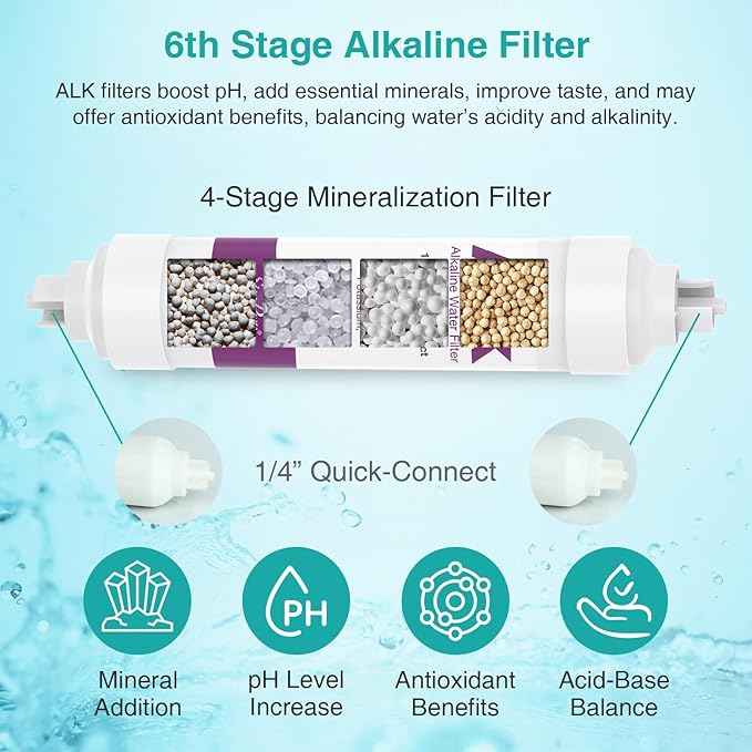 SimPure 6-Stage 75 GPD RO Complete Replacement Filter Set, Compatible with APEC Essence Series Alkaline Reverse Osmosis Water Filter System ROES-PH75, RO Filters Replacement for FILTER-MAX-ESPH