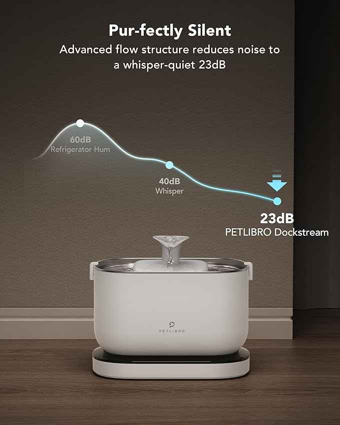Cordless Pet Water Fountain Battery Operated + 8 Packs Replacement Filters for Dockstream Cat Water Fountain WF005 WF115 WF105, 4 Months Set of Replacement Filters