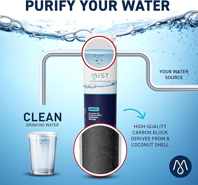 Mist Ultra Clarity Water Filter Replacement for Bosch, Refrigerator Water Filter compatible with 644845, 9000077104, 9000194412, Haier 0060820860, 0060218744, Miele KWF1000 (3 pack)