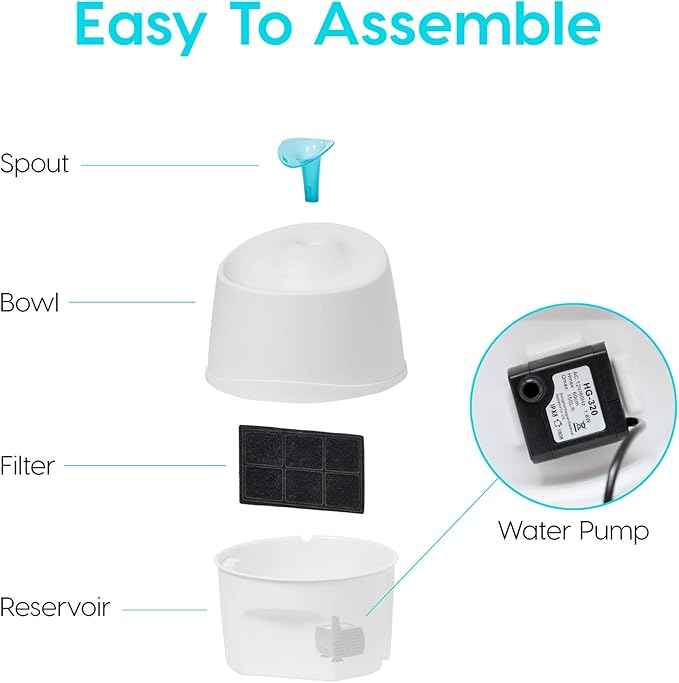 IRIS USA Cat Water Fountain, 44oz / 1.3L, Kitty Spout, Dog Fountain Water Bowl, Silent and Replaceable Charcoal Filter, White/Blue