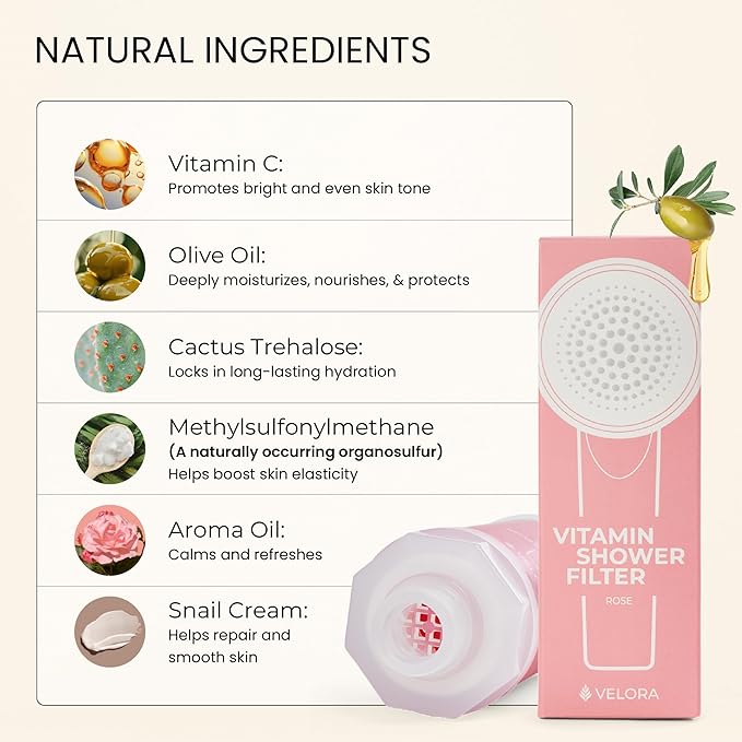 VELORA Vitamin C Shower Filter - Rose-Scented Aromatherapy Shower Water Filter and Softener - Universal Showerhead Bathroom Attachment - Replenish Dry Skin, Soften and Nourish Hair
