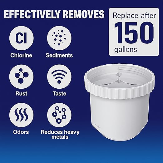 Nispira Water Pitcher Filter Replacement For Epic Pure, Seychelle, Aquagear Dispenser | Removes Chlorine, Lead, Odor and More | 150 Gallon 4 Packs