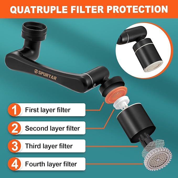 Spurtar 1440° Swivel Bathroom Faucet Extender | Fits G1/2" 55/64" 15/16" Threads | NOT fit for Delta, Moen, Kohler | 2-Spray Mode Faucet Aerator | Black (HHW0001BK)