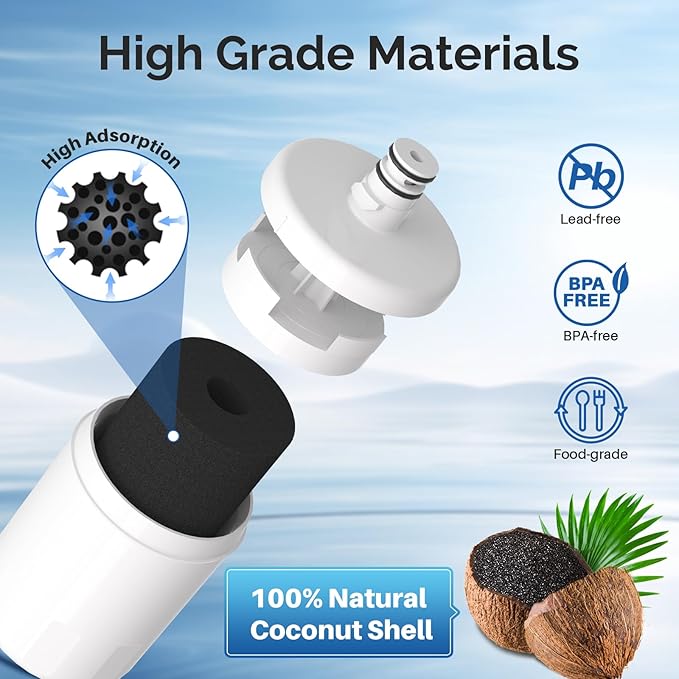 ICEPURE 5231JA2002A Refrigerator Water Filter,Compatible with LG LT500P, GEN11042FR-08, ADQ72910901, ADQ72910907, LFX25974ST, LFX25973S, Kenmore 9890, 469890 2 PACK