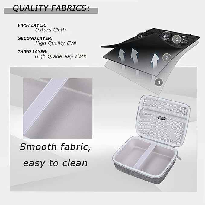 Hard Storage Case for Katadyn Hiker Pro Hand Pump Water Filter, Protective Carrying for Drinking Straw, Squeeze Pouch and Other Accessories（Only Box）