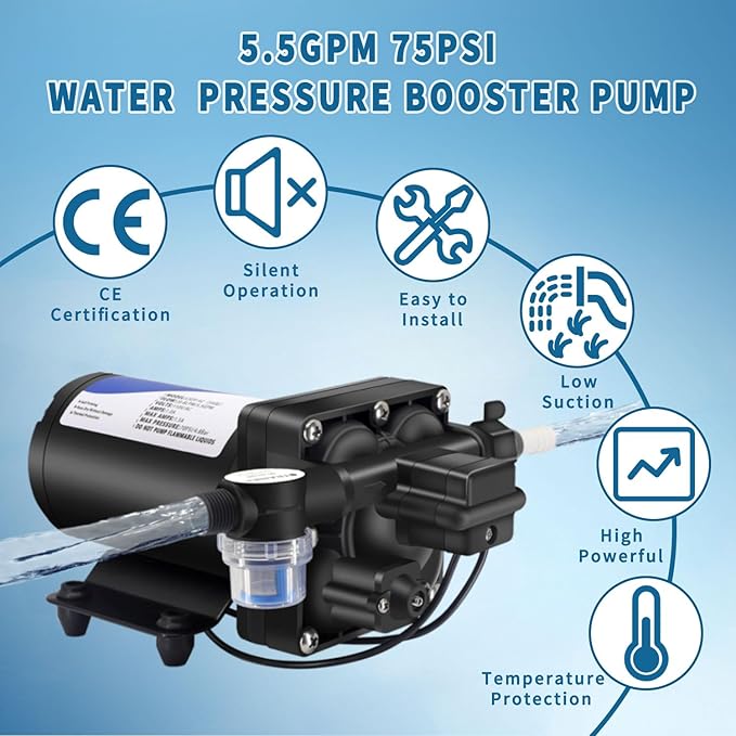 RV Fresh Water Pump 110V Water High Pressure Increase Booster Pump for Home Irrigation 5.5GPM 75PSI Marine Boat Washdown Pump Diaphragm on Demand Water Pump for Yard Garden Camp Yacht