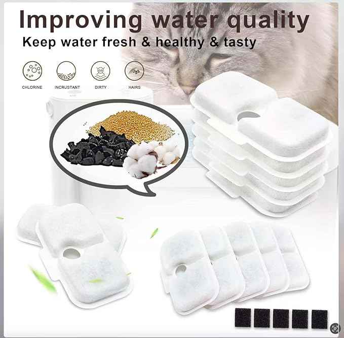 8 Packs Replacement Filters and 8 Pack of Sponges Compatible with PETLIBRO Capsule Pet Water Fountain PLWF005/PLWF115/WF106