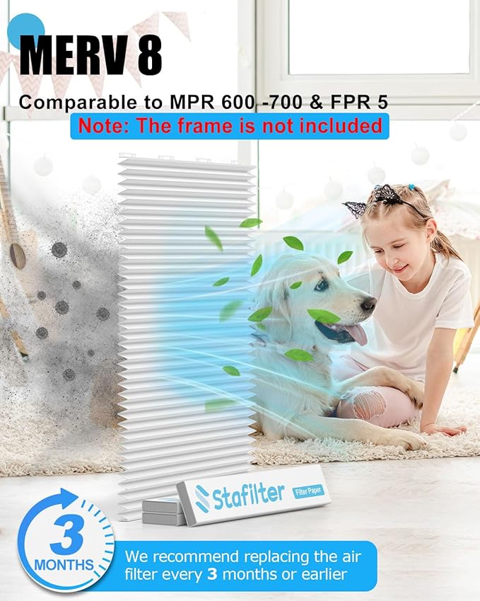 12x12x1 Filter Refills, 4 Pack MERV 8 Refills Paper Only for Stafilter Reusable Frame (Without Frame)
