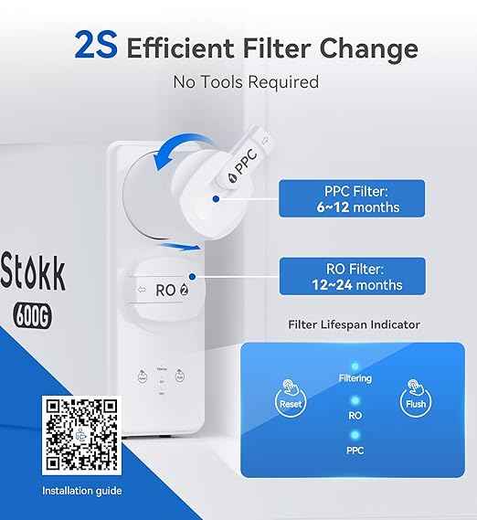 Stokk S1 Plus 600GPD Reverse Osmosis Water Filter, 8-Stage Tankless Reverse Osmosis System, NSF/ANSI 42&58 Certified, Under Sink RO System, Reduce PFAS, 2.5:1 Pure to Drain, Smart LED Faucet, White