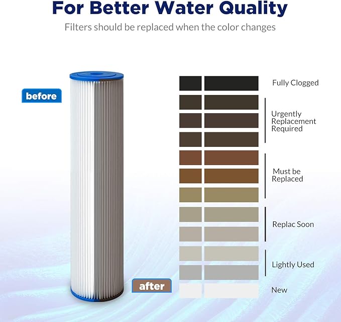 Membrane Solutions 5 Micron Whole House Sediment Water Filter Replacement Cartridge Pleated Water Filter Heavy Duty 20"x4.5", Universal Fits Most Major Brand Systems - 2 Pack