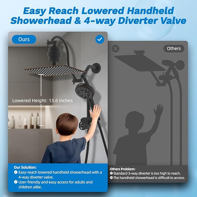 Hibbent Dual Filter All Metal 12" Rainfall Showerhead Combo, High Pressure Filter Shower Head with 10-Spray Handheld, 4-way Diverter with Pause Mode, 71'' Shower Hose and Holder, Oil Rubbed Bronze