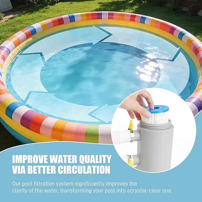 Above Ground Pool Filter Pump, Powerful Pool Filters System Above Ground Quickly and Cleanliness of Your Pool Water, Pool Pumps for Above Ground Pools (Unidirectional Interface: 530 GPH)