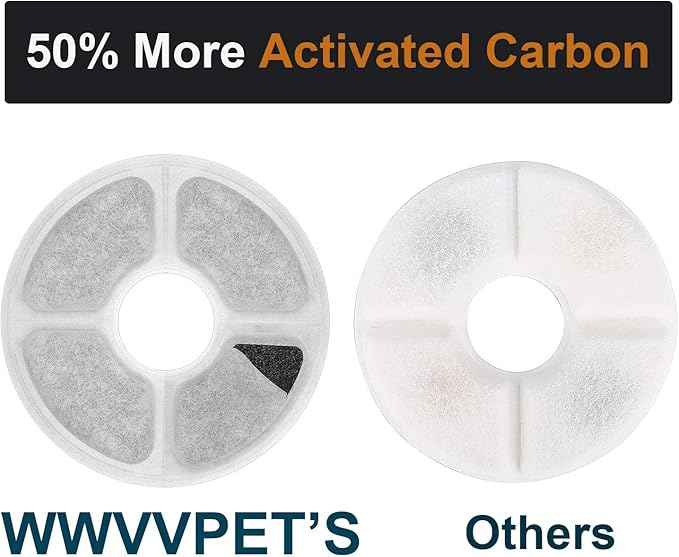 Cat Water Fountain Filters 6 Pack,50% More Activated Carbon,Genuine Cat Flower Fountain Replacement Filters, Fit for Most Dog Pet Drinking Dispenser Triple Filtration (Not for Catit)
