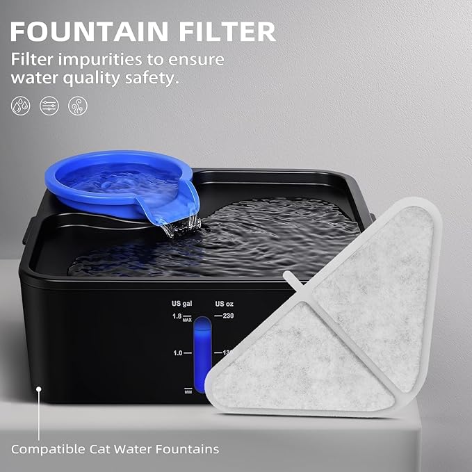 6 Pack Filters Replacements for Automatic Pet Fountains，230oz/7L Dog Multiple Filtration Dog dispensor，Filtration System Pet Fountain Filters Replacement (6 Filter+6 Mesh Bag+6 Sponge)