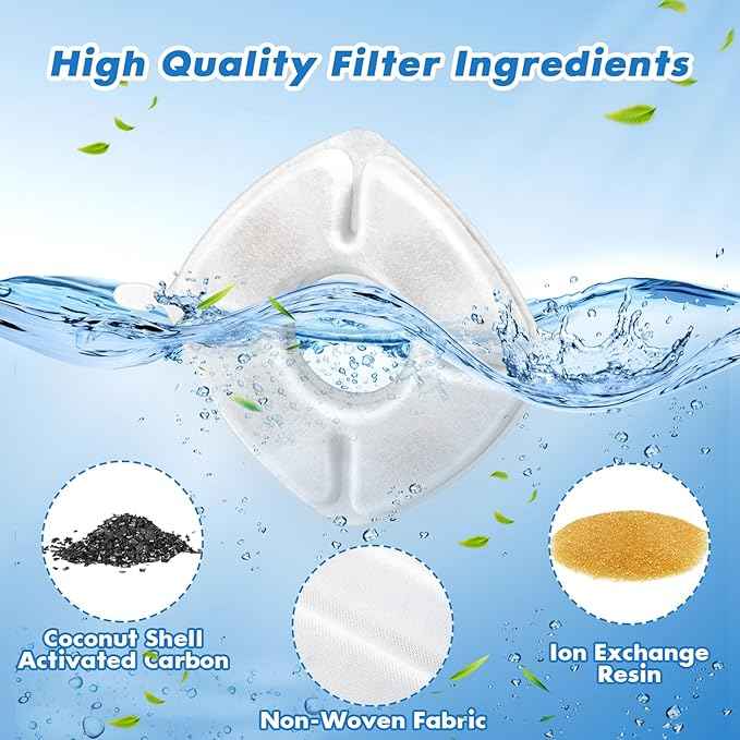 16 Pcs Cat Water Fountain Replacement Filters, 8 Pack Pet Fountain Filters 8 Pack Pre- Sponges Fit for 67oz, 95oz, 135oz Automatic Pet Fountain Dog Water Dispenser