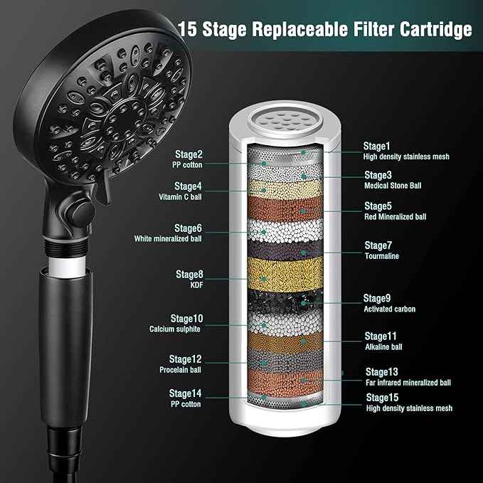 Filtered Shower Head with Handheld, 9 Spray Modes 2.5GPM High Pressure Showerhead with ON OFF Pause Switch, 15 Stage Water Softener Filter for Hard Water Remove Chlorine and Harmful Substances