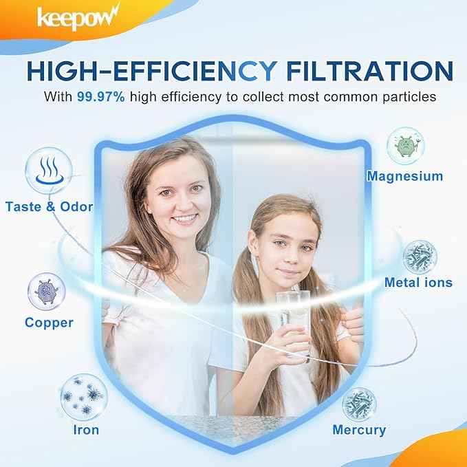 KEEPOW Water Filter Replacement for Lifestraw Home Dispenser 18 C/Glass 7 C/Plasti 10 C/Plastic Pitcher 7 C, 6 Activated Carbon + Ion Exchange Filter & 1 Membrane Micro Filter