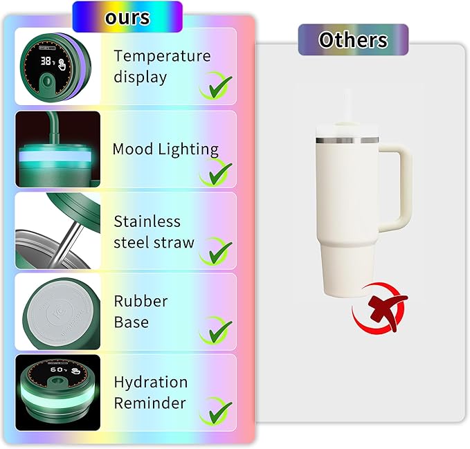 Water Reminder Bottle With Light,USB-C Rechargeable,RGB LED Lights Around the Lid,40oz,Insulated Stainless Steel，Ideal Gift for Valentine‘s Day (Forest)