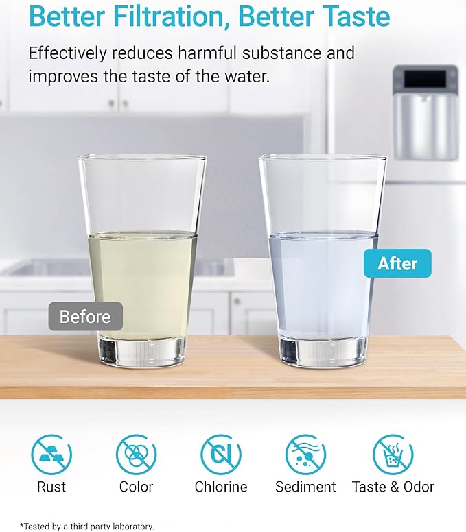 AQUA CREST GSWF Refrigerator Water Filter, Replacement for GE® GSWF Smart Water 238C2334P001, Kenmore® 46-9914, 469914, 9914, 2 Filters