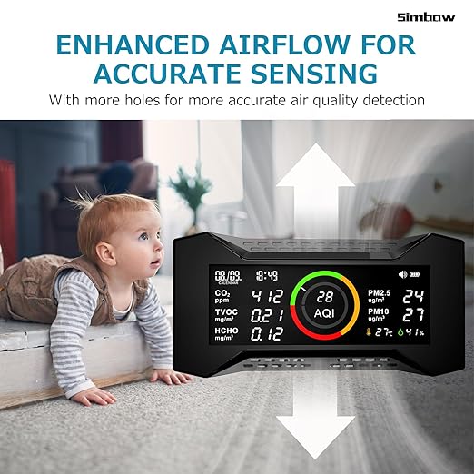 8-in-1 Air Quality Monitor Indoor, Portable Air Quality Tester CO2 Monitor (PM2.5, PM10, CO2, VOC, Formaldehyde, Humidity, Temp)