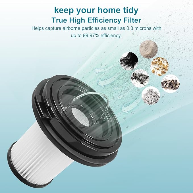 2 Pack Replacement Filter Compatible with BISSELL CleanView XR Lightweight Cordless Vacuum, for Bissell CleanView XR/XR pet Lightweight Cordless Vacuum - Filter, Washable and Reusable - AquaVibe