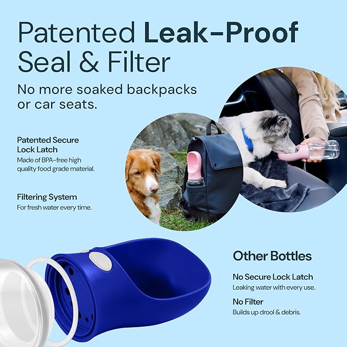 MalsiPree Dog Water Bottle Portable - 19 Oz, Navy Blue - Leak-Proof One-Hand Hydration Valve with Built-in Bowl - Travel Dog Water Bowl & Pet Bottle Dispenser - AquaVibe