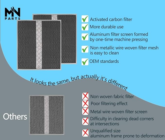 HPF30 Charcoal Filter Compatible with Broan Range Hood Filter S97020466 Range Hood Non-Ducted filter 14.6" X 12.9" Kitchen Grease Filter HPF30 XC Type 2pcs… - AquaVibe