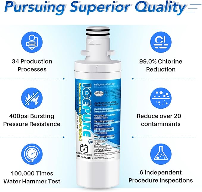 ICEPURE RWF4700AC Replacement for LG LT1000P MDJ64844601 ADQ74793501 LT1000PC, Kenmore Elite 9980 ADQ74793502 LRFXC2416S LRFVS3006S LRMDS3006S LFXS28596S Refrigerator and LT120F Air Filter 4PACK