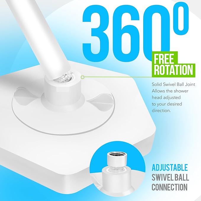 AquaHomeGroup Luxury Filtered Shower Head - High Pressure Rain Showerhead with Filter for Chlorine, Rust, Sediments - Water Filter Shower Head with Vitamin C E A - SPA Effect (Patent Pending) (White)
