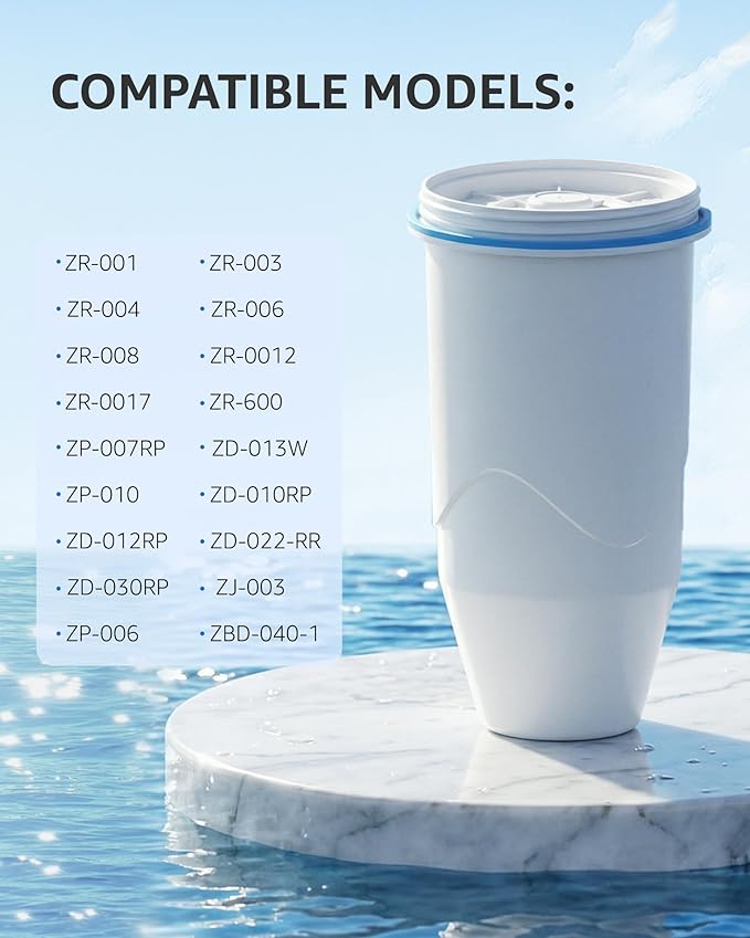 Compatible with Zero Pitcher and Dispenser ZR-001 ZR-004 ZP-006 ZR-017, 0 TDS, Reduce Lead, Mercury, Chlorine and Contaminants by DRINKCLEAR, 2 Pack