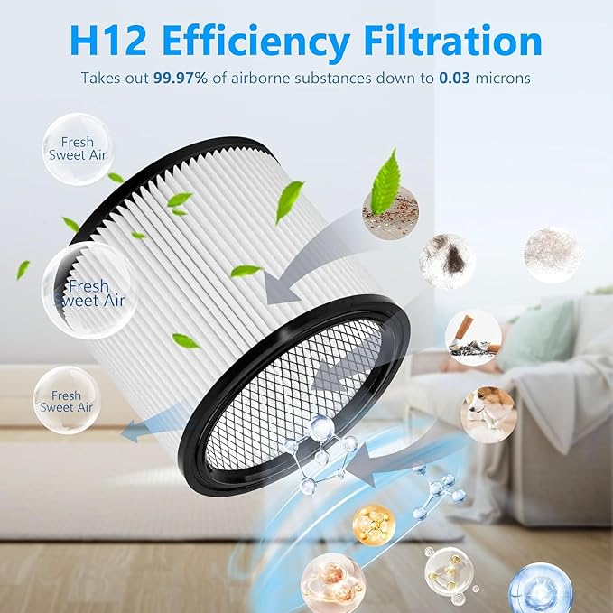 True HEPA Cartridge Filter Replacement - Compatible with Shop Vac 90304, 90350, 90333, 903-04-00, 9030400, 90585 - Compare to Shop Vac Filter Type-U (2 Filter + 2 Foam Filter) - AquaVibe