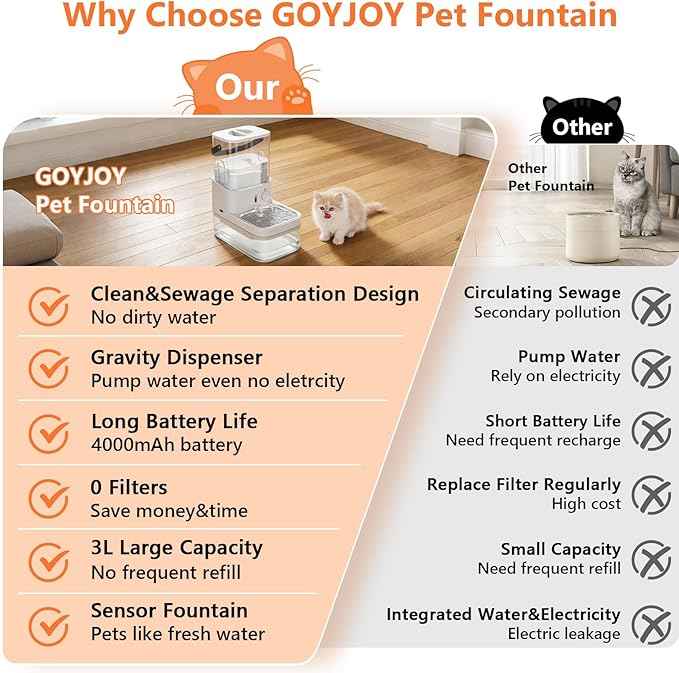 Smart Pet Water Fountain,Filterless Cat Water Fountain No Filter,3L/102oz Ultra Silent Cat Fountain, Separation Design