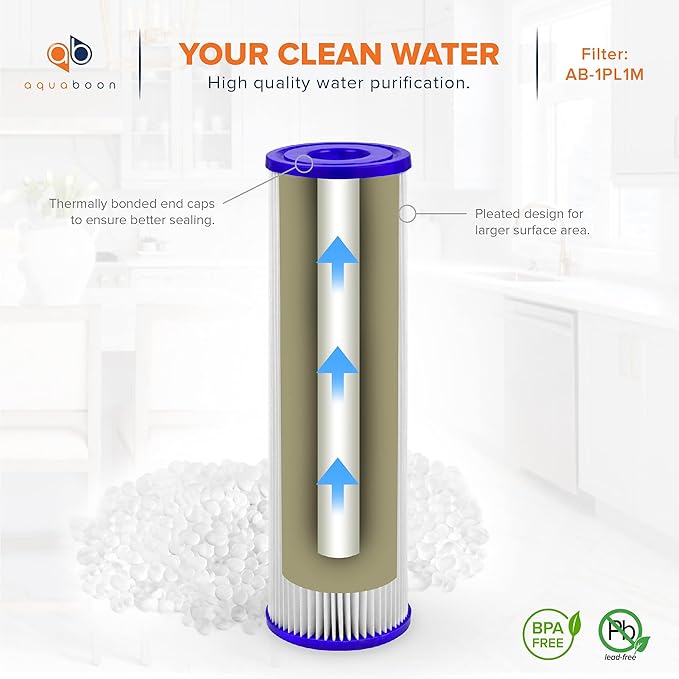 Aquaboon 1 Micron Pleated Water Filter 10 x 2.5 - Whole House Sediment Filter Replacement Cartridge Compatible with WFPFC3002, WHKF-WHPL, 4-Pack
