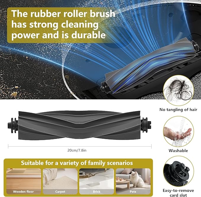 Yivy 28PCS Replacement Parts for Dreame L20 Ultra/L20 Ultra Complete, L30 Ultra/L30 Ultra Complete, Vacuum Cleaner Accessory Kit: 2 Main Brushes, 6 Side Brushes, 4 HEPA Filters, 6 Dust Bags, 8 Wipes - AquaVibe
