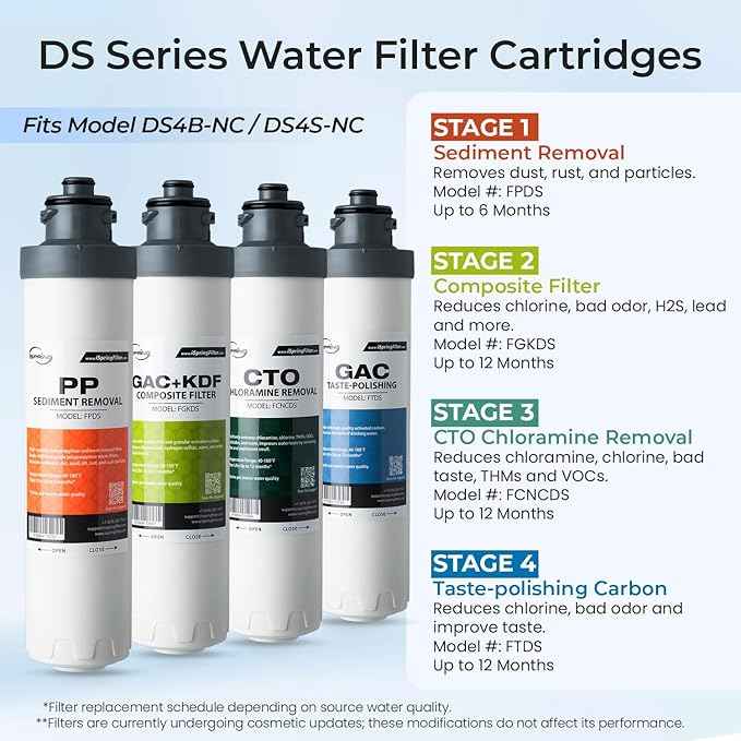 iSpring Bottleless Water Dispenser with Built-in 4-Stage Filtration, Chloramine Removal, Water Cooler Dispenser - Hot, Cold, Room Temp, Self Cleaning, Stainless Steel, Silver, Model: DS4S-NC