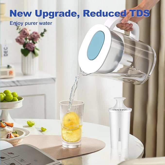 Water Filter Replacement Fit for Brita Filter, Pitchers, New Upgraded Filter to Reduce TDS, Chlorine etc., 3PCS Replacement Filters Compatible with Brita Classic, OB03, Mavea 107007 35557