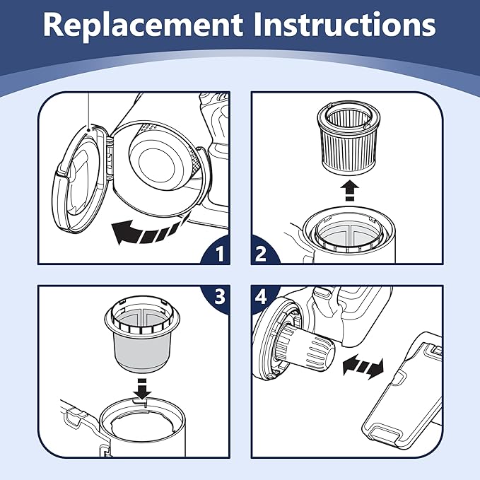 PVF110 Filter Replacement for Black and Decker Handheld Pivot Vacuums PHV1810, PHV1210, PHV1410, BDH2000PL, BDH2020FLFH, BDH1620FLFH, Part # 90552433, Washable Hand Vac Filters, 6 Pack - AquaVibe